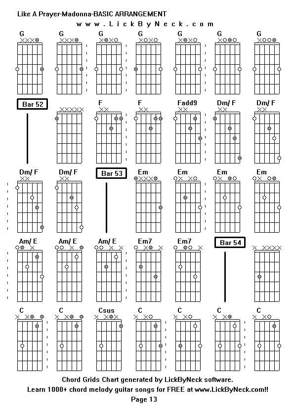 Chord Grids Chart of chord melody fingerstyle guitar song-Like A Prayer-Madonna-BASIC ARRANGEMENT,generated by LickByNeck software.